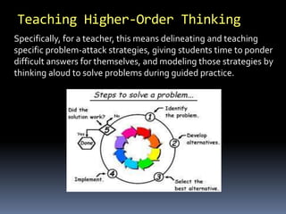Teaching Higher-Order Thinking 
Specifically, for a teacher, this means delineating and teaching 
specific problem-attack strategies, giving students time to ponder 
difficult answers for themselves, and modeling those strategies by 
thinking aloud to solve problems during guided practice. 
 