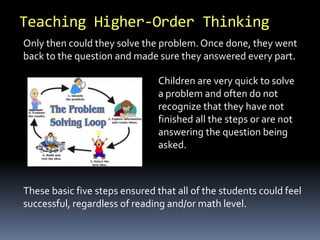 Teaching Higher-Order Thinking 
Only then could they solve the problem. Once done, they went 
back to the question and made sure they answered every part. 
Children are very quick to solve 
a problem and often do not 
recognize that they have not 
finished all the steps or are not 
answering the question being 
asked. 
These basic five steps ensured that all of the students could feel 
successful, regardless of reading and/or math level. 
 