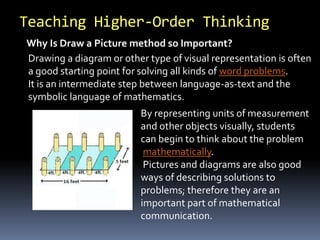 Teaching Higher-Order Thinking 
Why Is Draw a Picture method so Important? 
Drawing a diagram or other type of visual representation is often 
a good starting point for solving all kinds of word problems. 
It is an intermediate step between language-as-text and the 
symbolic language of mathematics. 
By representing units of measurement 
and other objects visually, students 
can begin to think about the problem 
mathematically. 
Pictures and diagrams are also good 
ways of describing solutions to 
problems; therefore they are an 
important part of mathematical 
communication. 
 