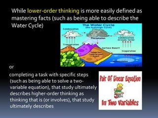 While lower-order thinking is more easily defined as 
mastering facts (such as being able to describe the 
Water Cycle) 
or 
completing a task with specific steps 
(such as being able to solve a two-variable 
equation), that study ultimately 
describes higher-order thinking as 
thinking that is (or involves), that study 
ultimately describes 
 