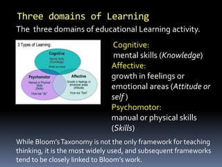 Three domains of Learning
Cognitive:
mental skills (Knowledge)
Affective:
growth in feelings or
emotional areas (Attitude or
self )
Psychomotor:
manual or physical skills
(Skills)
The three domains of educational Learning activity.
While Bloom’sTaxonomy is not the only framework for teaching
thinking, it is the most widely used, and subsequent frameworks
tend to be closely linked to Bloom’s work.
 