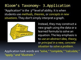 Bloom’s Taxonomy- 3.Application
Instead, they may construct a
new graph using the data or a
learned formula to solve an
equation.The key emphasis is
to use an abstract idea, theory,
or principal in a new, concrete
situation to solve a problem.
"Application" is the 3rd level of ability. It is when
students use methods, theories, or concepts in new
situations.They don't simply interpret a graph.
Application task words are "solve," "complete," "calculate,"
"apply," and "illustrate."
 