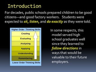 Introduction
In some respects, this
model served high
school graduates well
since they learned to
follow directions in
ways that would be
valuable to their future
employers.
For decades, public schools prepared children to be good
citizens—and good factory workers. Students were
expected to sit, listen, and do exactly as they were told.
 