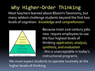 Because most 21st century jobs
now require employees to use
the four highest levels of
thinking-application, analysis,
synthesis, and evaluation
- this is unacceptable in today's
instructional programs.
Most teachers learned about Bloom'sTaxonomy, but
many seldom challenge students beyond the first two
levels of cognition: knowledge and comprehension.
Why Higher-Order Thinking
We must expect students to operate routinely at the
higher levels of thinking.
 