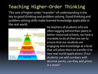 Teaching Higher-Order Thinking
This sort of higher-order “transfer” of understanding is the
key to good thinking and problem solving. Good thinking and
problem solving skills make learned knowledge applicable in
the real world.
As teachers of students who are
often lagging behind their peers in
better resourced schools, we have a
mandate to do all that we can to
ensure that our students are
engaging new knowledge at a level
that will allow them to transfer it to
new real-world applications. If our
students can add numbers with
decimal points, can they add prices
in a store?
 