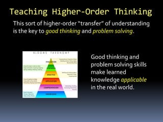 Teaching Higher-Order Thinking
This sort of higher-order “transfer” of understanding
is the key to good thinking and problem solving.
Good thinking and
problem solving skills
make learned
knowledge applicable
in the real world.
 