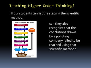 Teaching Higher-Order Thinking?
If our students can list the steps in the scientific
method,
can they also
recognize that the
conclusions drawn
by a polluting
company failed to be
reached using that
scientific method?
 