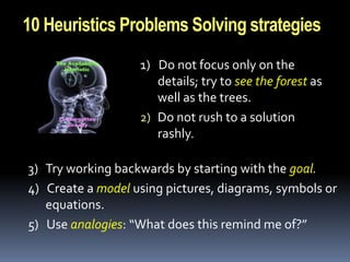 10 Heuristics Problems Solving strategies
1) Do not focus only on the
details; try to see the forest as
well as the trees.
2) Do not rush to a solution
rashly.
3) Try working backwards by starting with the goal.
4) Create a model using pictures, diagrams, symbols or
equations.
5) Use analogies: “What does this remind me of?”
 