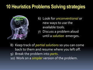 10 Heuristics Problems Solving strategies
8) Keep track of partial solutions so you can come
back to them and resume where you left off.
9) Break the problem into parts.
10) Work on a simpler version of the problem.
6) Look for unconventional or
new ways to use the
available tools.
7) Discuss a problem aloud
until a solution emerges.
 