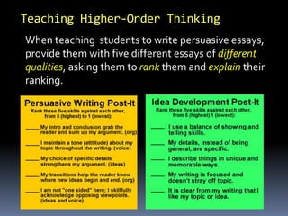 Teaching Higher-Order Thinking
When teaching students to write persuasive essays,
provide them with five different essays of different
qualities, asking them to rank them and explain their
ranking.
 