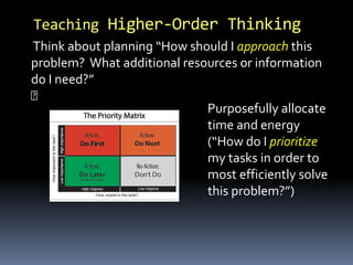 Teaching Higher-Order Thinking
Think about planning “How should I approach this
problem? What additional resources or information
do I need?”
Purposefully allocate
time and energy
(“How do I prioritize
my tasks in order to
most efficiently solve
this problem?”)
 