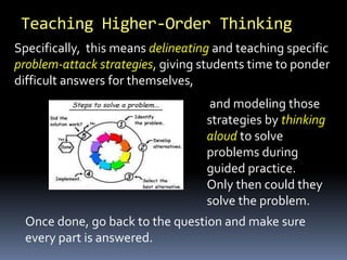 Teaching Higher-Order Thinking
Specifically, this means delineating and teaching specific
problem-attack strategies, giving students time to ponder
difficult answers for themselves,
and modeling those
strategies by thinking
aloud to solve
problems during
guided practice.
Only then could they
solve the problem.
Once done, go back to the question and make sure
every part is answered.
 