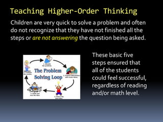 Teaching Higher-Order Thinking
Children are very quick to solve a problem and often
do not recognize that they have not finished all the
steps or are not answering the question being asked.
These basic five
steps ensured that
all of the students
could feel successful,
regardless of reading
and/or math level.
 