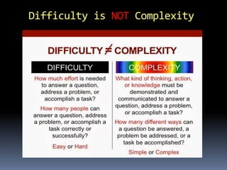 Difficulty is NOT Complexity
 