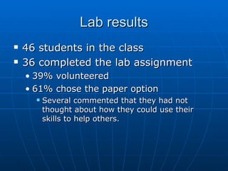 Lab results 46 students in the class 36 completed the lab assignment 39% volunteered 61% chose the paper option Several commented that they had not thought about how they could use their skills to help others. 
