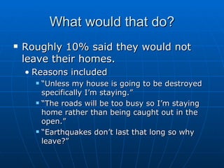 What would that do? Roughly 10% said they would not leave their homes. Reasons included “ Unless my house is going to be destroyed specifically I’m staying.” “ The roads will be too busy so I’m staying home rather than being caught out in the open.” “ Earthquakes don’t last that long so why leave?” 