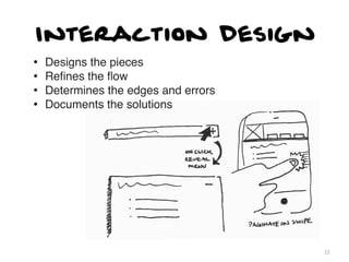 Introduction to Information Architecture | PDF