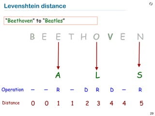 Levenshtein distance

 “Beethoven” to “Beatles”


            B E      E T H O V E                N



                    A               L           S
Operation            R          D   R   D       R

Distance    0   0    1      1   2   3   4   4   5
                                                    29
 