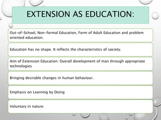 Teaching in extension | PPTX