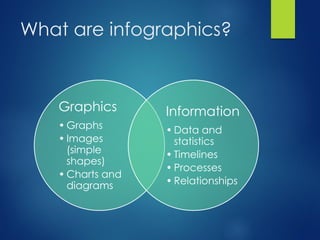 Teaching with Infographics | PDF