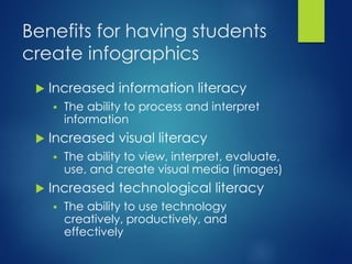 Infographics for supporting visual literacy in secondary education Visual literacy: part 2