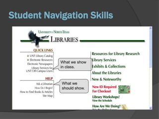 “students must be able to use technology to learn content and skills – so that they know how to learn, think critically, solve problems, use information, communicate, innovate, and collaborate.” EDUCAUSE Center for Applied ResearchPerformance Cycle of Information Literacy