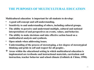 Teaching in Multicultural Settings-1-1.pptx as an introduction of ...