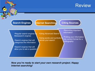 Review Recording important information Putting your information into correct format for a bibliography Using Advanced Search Using words and symbols to narrow your search Regular search engines vs. Metasearch engines Search engines that will categorize the information Search engines that will allow you to ask a question Search Engines Internet   Searching Citing Sources Now you’re ready to start your own research project. Happy Internet searching! 