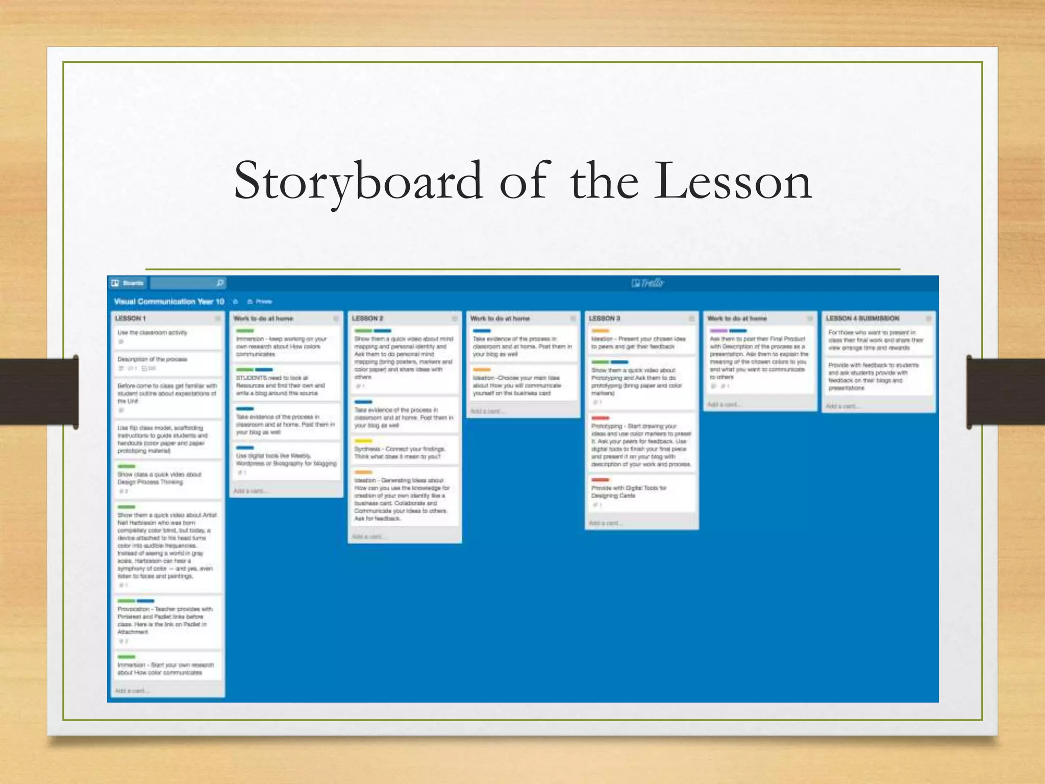 Storyboard of the Lesson
 