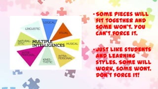 • Some pieces will
fit together and
some won’t. You
can’t force it.

• Just like students
and learning
styles. Some will
work, some wont.
Don’t force it!

 