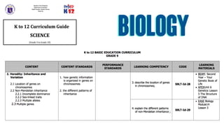 biology
 