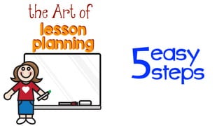 lesson
the Art of
planning
easy
steps5
 