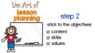 lesson
the Art of
planning
stick to the objectives!
content
skills
values
step 2
 