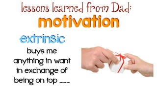motivation
lessons learned from Dad:
extrinsic
buys me
anything in want
in exchange of
being on top ___
 