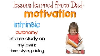 motivation
lessons learned from Dad:
intrinsic
autonomy
lets me study on
my own: 
time, style, pacing
 