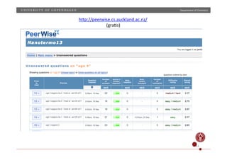Department)of)Chemistry)

hZp://peerwise.cs.auckland.ac.nz/)
(graHs))

14)

 