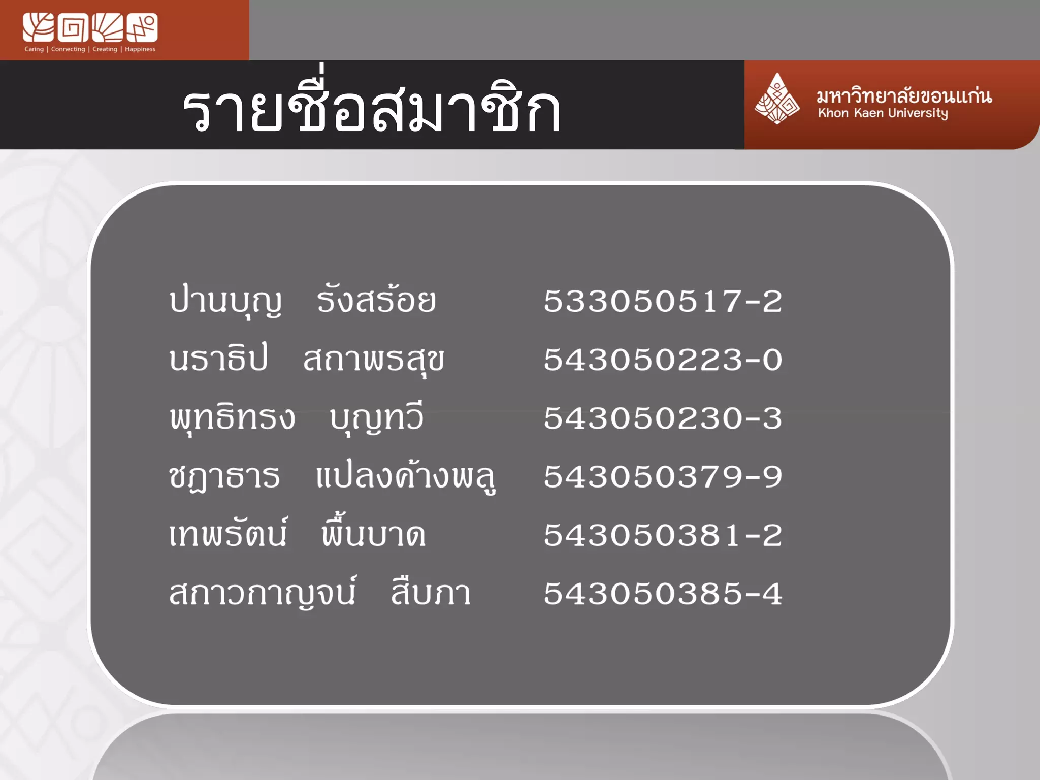 รายชื่อสมาชิก
 