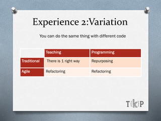 Teaching Programming
Traditional There is 1 right way Repurposing
Agile Refactoring Refactoring
Experience 2:Variation
You can do the same thing with different code
 