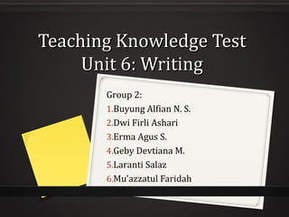 Teaching Knowledge Test
Unit 6: Writing
Group 2:
1.Buyung Alfian N. S.
2.Dwi Firli Ashari
3.Erma Agus S.
4.Geby Devtiana M.
5.Laranti Salaz
6.Mu’azzatul Faridah

 