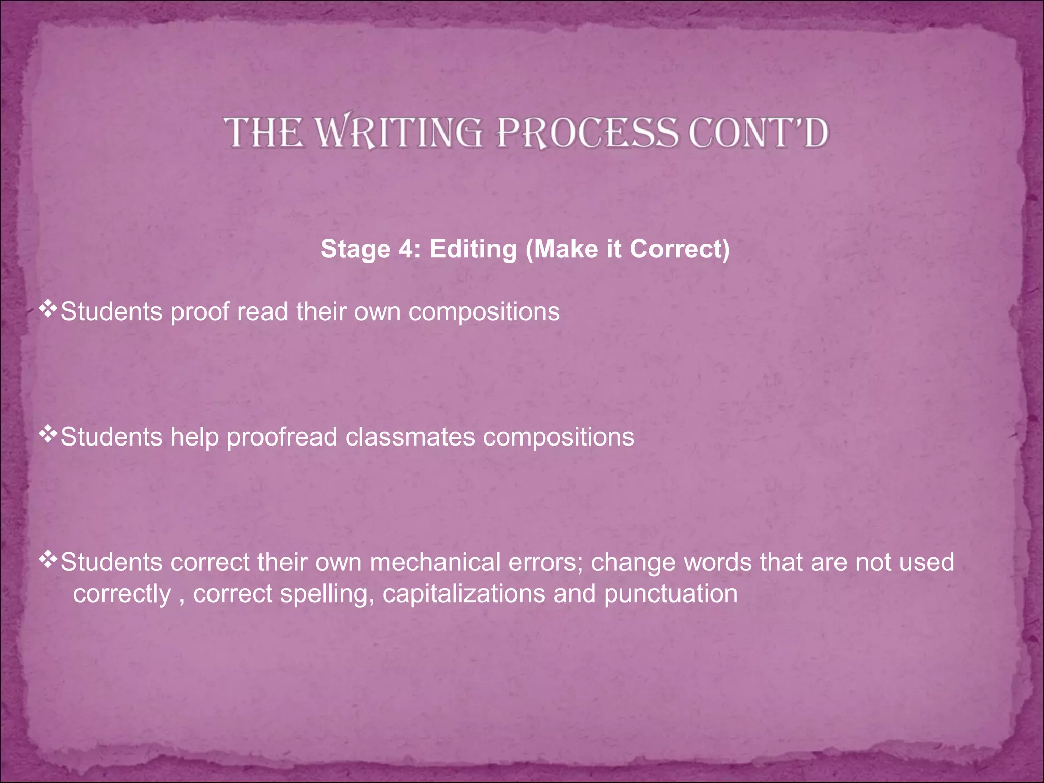 Stage 4: Editing (Make it Correct)
 
Students proof read their own compositions
Students help proofread classmates compositions
Students correct their own mechanical errors; change words that are not used
correctly , correct spelling, capitalizations and punctuation
 