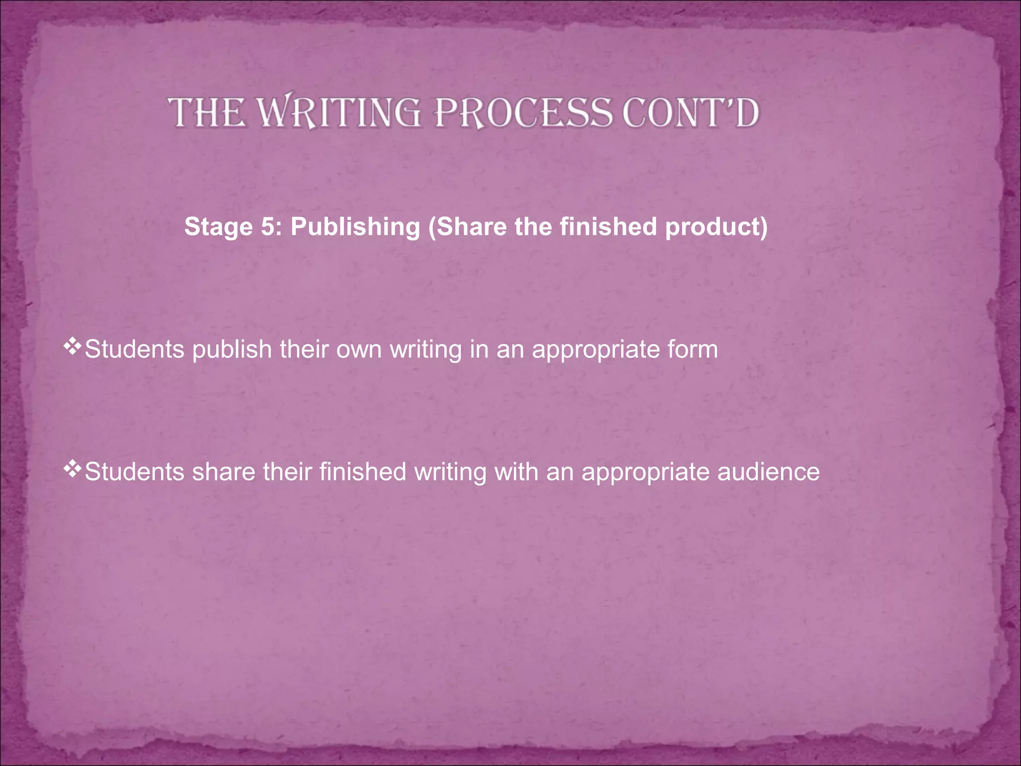 Stage 5: Publishing (Share the finished product)
 
Students publish their own writing in an appropriate form
Students share their finished writing with an appropriate audience
 