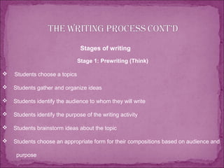 Stages of writing
Stage 1: Prewriting (Think)
 Students choose a topics
 Students gather and organize ideas
 Students identify the audience to whom they will write
 Students identify the purpose of the writing activity
 Students brainstorm ideas about the topic
 Students choose an appropriate form for their compositions based on audience and
purpose
 