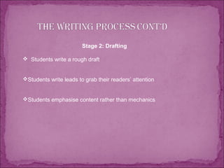Stage 2: Drafting
 Students write a rough draft
Students write leads to grab their readers’ attention
Students emphasise content rather than mechanics
 