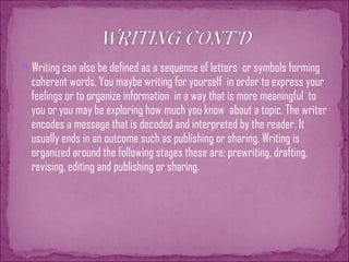 Writing can also be defined as a sequence of letters or symbols forming
coherent words. You maybe writing for yourself in order to express your
feelings or to organize information in a way that is more meaningful to
you or you may be exploring how much you know about a topic. The writer
encodes a message that is decoded and interpreted by the reader. It
usually ends in an outcome such as publishing or sharing. Writing is
organized around the following stages these are: prewriting, drafting,
revising, editing and publishing or sharing.
 