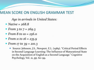 Why should languages be taught to young learners?    -A young child tends to absorb a language.   -Some child learners end up with accents and incomplete second language grammars, and some adult learners become, for all practical purposes, as skilled as native speakers.    -While young learners are more likely than older students to ultimately speak a new language like native speakers.     -While young learners are more likely than older students to ultimately speak a new language like native speakers, adolescents and adults actually learn foreign languages faster.