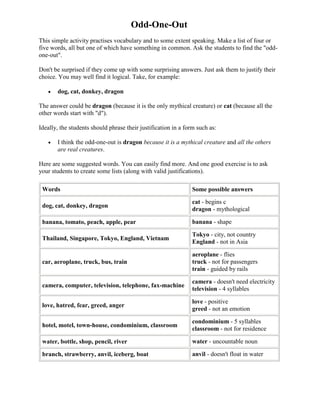Odd-One-Out
This simple activity practises vocabulary and to some extent speaking. Make a list of four or
five words, all but one of which have something in common. Ask the students to find the "odd-
one-out".

Don't be surprised if they come up with some surprising answers. Just ask them to justify their
choice. You may well find it logical. Take, for example:

       dog, cat, donkey, dragon

The answer could be dragon (because it is the only mythical creature) or cat (because all the
other words start with "d").

Ideally, the students should phrase their justification in a form such as:

       I think the odd-one-out is dragon because it is a mythical creature and all the others
       are real creatures.

Here are some suggested words. You can easily find more. And one good exercise is to ask
your students to create some lists (along with valid justifications).

 Words                                                         Some possible answers

                                                               cat - begins c
 dog, cat, donkey, dragon
                                                               dragon - mythological

 banana, tomato, peach, apple, pear                            banana - shape

                                                               Tokyo - city, not country
 Thailand, Singapore, Tokyo, England, Vietnam
                                                               England - not in Asia

                                                               aeroplane - flies
 car, aeroplane, truck, bus, train                             truck - not for passengers
                                                               train - guided by rails

                                                               camera - doesn't need electricity
 camera, computer, television, telephone, fax-machine
                                                               television - 4 syllables

                                                               love - positive
 love, hatred, fear, greed, anger
                                                               greed - not an emotion

                                                               condominium - 5 syllables
 hotel, motel, town-house, condominium, classroom
                                                               classroom - not for residence

 water, bottle, shop, pencil, river                            water - uncountable noun

 branch, strawberry, anvil, iceberg, boat                      anvil - doesn't float in water
 