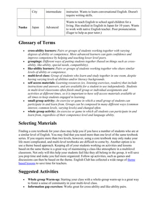 City        intermediate    instructor. Wants to learn conversational English. Doesn't
                                       require writing skills.

                                       Wants to teach English to school aged children for a
                                       living. Has studied in English in Japan for 10 years. Wants
Naoko      Japan       Advanced
                                       to work with native English teacher. Poor pronunciation.
                                       (Eager to help as peer tutor.)


Glossary of Terms
        cross-ability learners: Pairs or groups of students working together with varying
        degrees of ability or competence. More advanced learners can gain confidence and
        improve competence by helping and teaching lower level peers.
        groupings: Different ways of putting students together (based on things such as cross-
        ability, like-ability, special needs, compatibility).
        like-ability learners: Pairs or groups of students working together who share similar
        levels of ability or competence.
        multi-level class: Group of students who learn and study together in one room, despite
        having varying levels of abilities and/or literacy backgrounds.
        self access materials: Learning resources (ex. listening exercises, readers) that include
        instructions and answers, and are available for a student to use independently. Students
        in multi-level classrooms often finish small group or individual assignments and
        activities at different times, so it is important to have self-access materials available at
        all times to keep students engaged in learning.
        small group activity: An exercise or game in which a small group of students can
        participate in and learn from. Groups can be composed in many different ways (common
        interest, common levels, varying levels) and changed often.
        whole group activity: An exercise or game in which all students can participate in and
        learn from, regardless of their competence level and language ability.

Selecting Materials
Finding a core textbook for your class may help you if you have a number of students who are at
a similar level of English. You may find that you need more than one level of the same textbook
series. If you require more than two levels, however, using a core textbook may only make your
life more complicated, and multi-level textbooks are difficult to come by. Another option is to
use a theme based approach. Keeping all of your students working on activities and lessons
based on the same theme is a great way of maintaining a class-like atmosphere in a multilevel
classroom. Not only will this help your students feel like they all belong in the group, it will save
you prep time and make you feel more organized. Follow up activities, such as games and
discussions can then be based on the theme. English Club has collected a wide range of theme
based lessons to save time for teachers.

Suggested Activities
        Whole group Warm-up: Starting your class with a whole-group warm-up is a great way
        to foster a sense of community in your multi-level class.
        Information gap exercises: Works great for cross-ability and like-ability pairs.
 