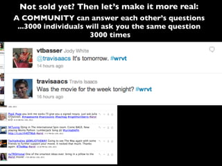 A COMMUNITY can answer each other’s questions
...3000 individuals will ask you the same question
3000 times
Not sold yet? Then let’s make it more real:
 