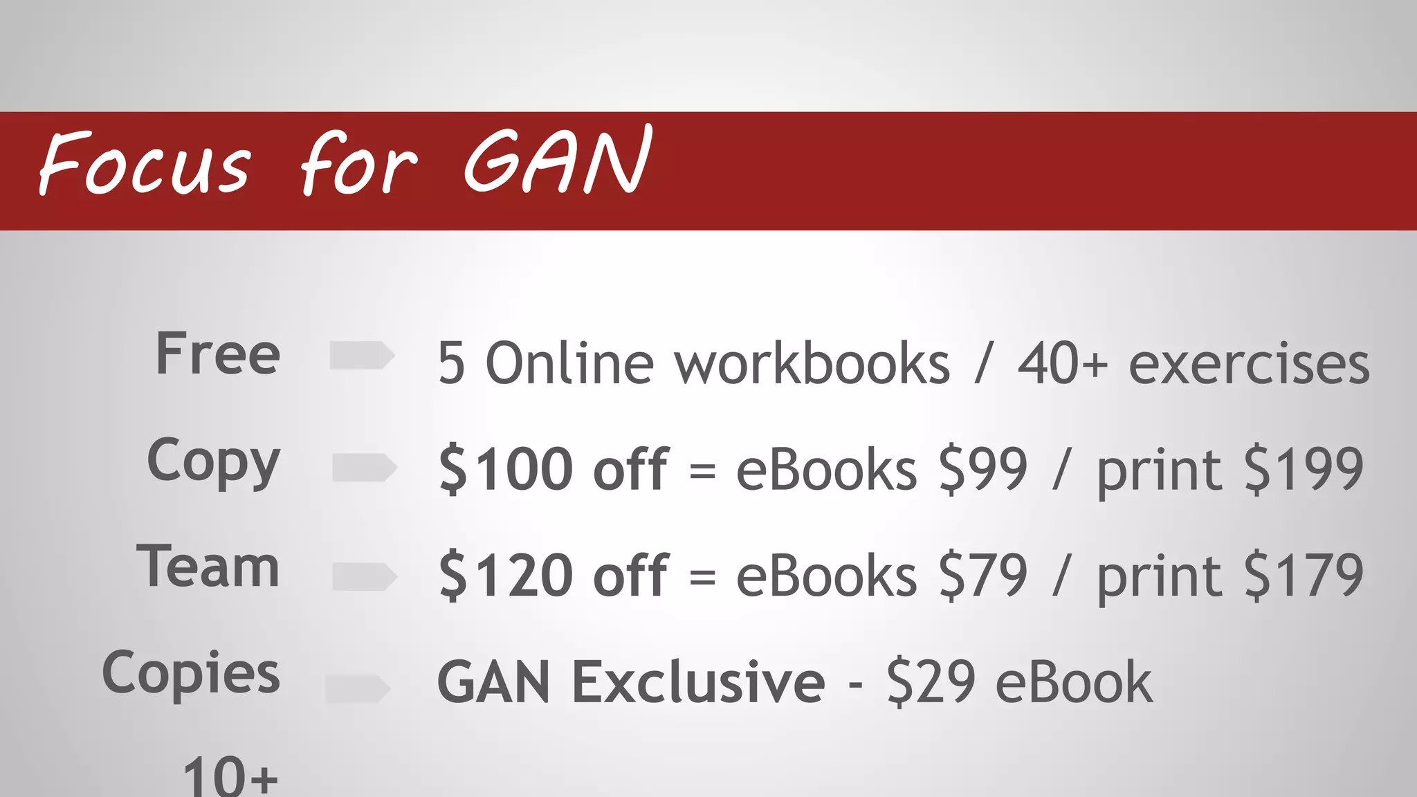 Free
Copy
Team
Copies
Focus for GAN
5 Online workbooks / 40+ exercises
$100 off = eBooks $99 / print $199
$120 off = eBooks $79 / print $179
GAN Exclusive - $29 eBook
 