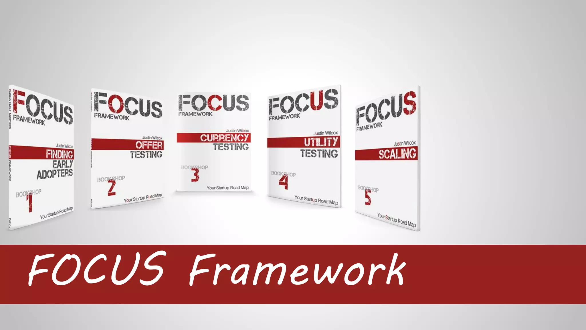 FOCUS Framework
 